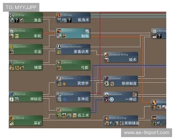 18局游戏中胜4局的胜率计算及其实际含义分析